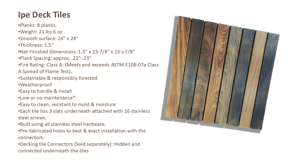 Slide listing specifications for Ipe deck tiles, including dimensions, weight, spacing, fire rating, sustainability, construction details, hardware information, and connector compatibility, alongside a photo of an individual Ipe tile.