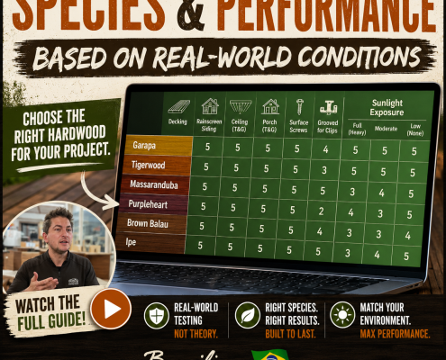 Comparison chart showing how Brazilian hardwood species like Ipe, Cumaru, Tigerwood, and Garapa perform in different exterior conditions and sunlight exposures.