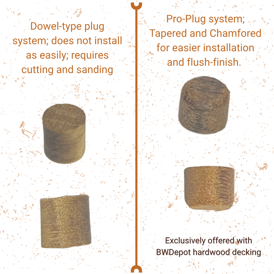 Hardwood hidden plug fastening system
